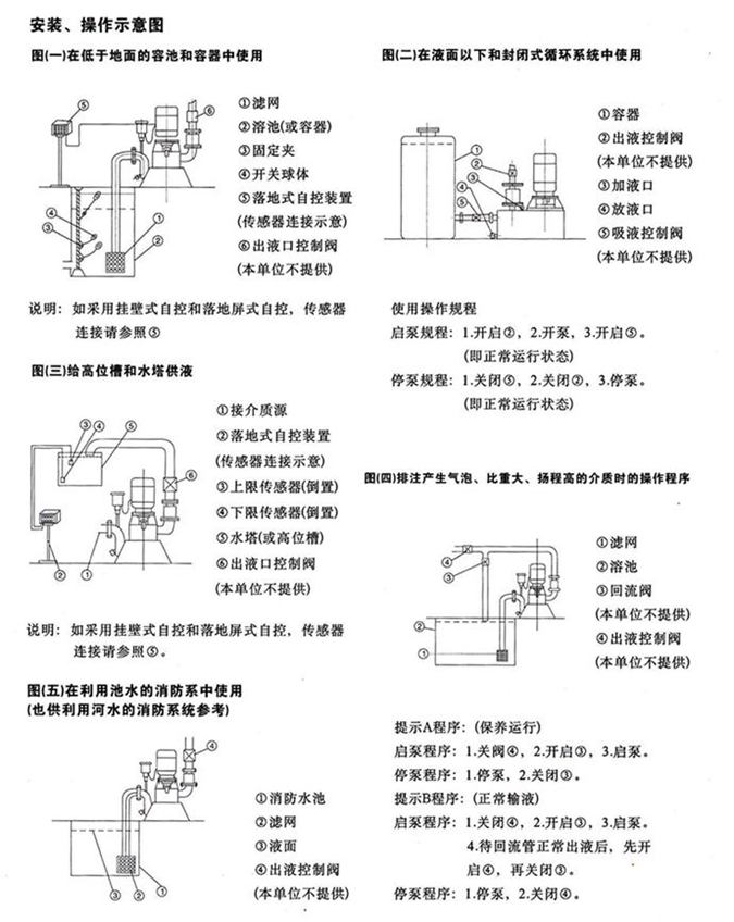 利欧智能自吸泵图解图片