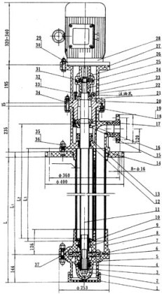 FSY型玻璃钢液下泵结构图